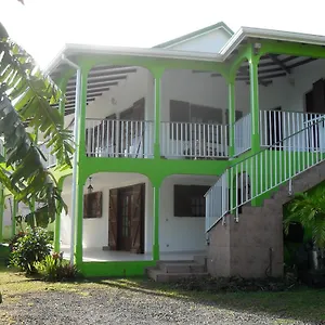 Jardin Bananier Deshaies